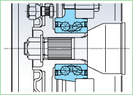 第II代輪轂軸承單元