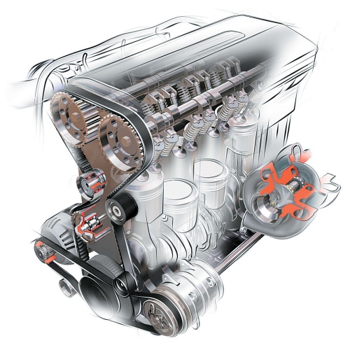 發(fā)動機相關零部件