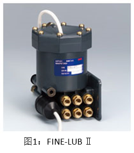 圖1 FINE-LUB Ⅱ