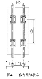 圖4：工作臺組裝狀態