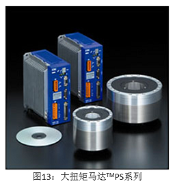 圖13 大扭矩馬達TMPS系列